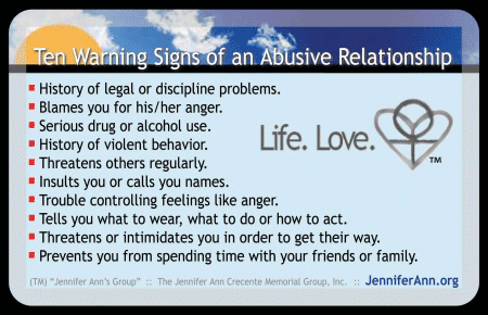 abusive relationship signs