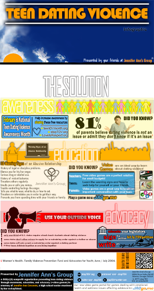 Printable PDF of Teen Dating Violence infographic: The Solution