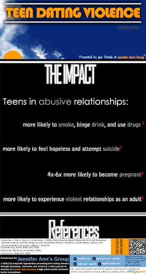 Printable PDF of Teen Dating Violence infographic: The Impact