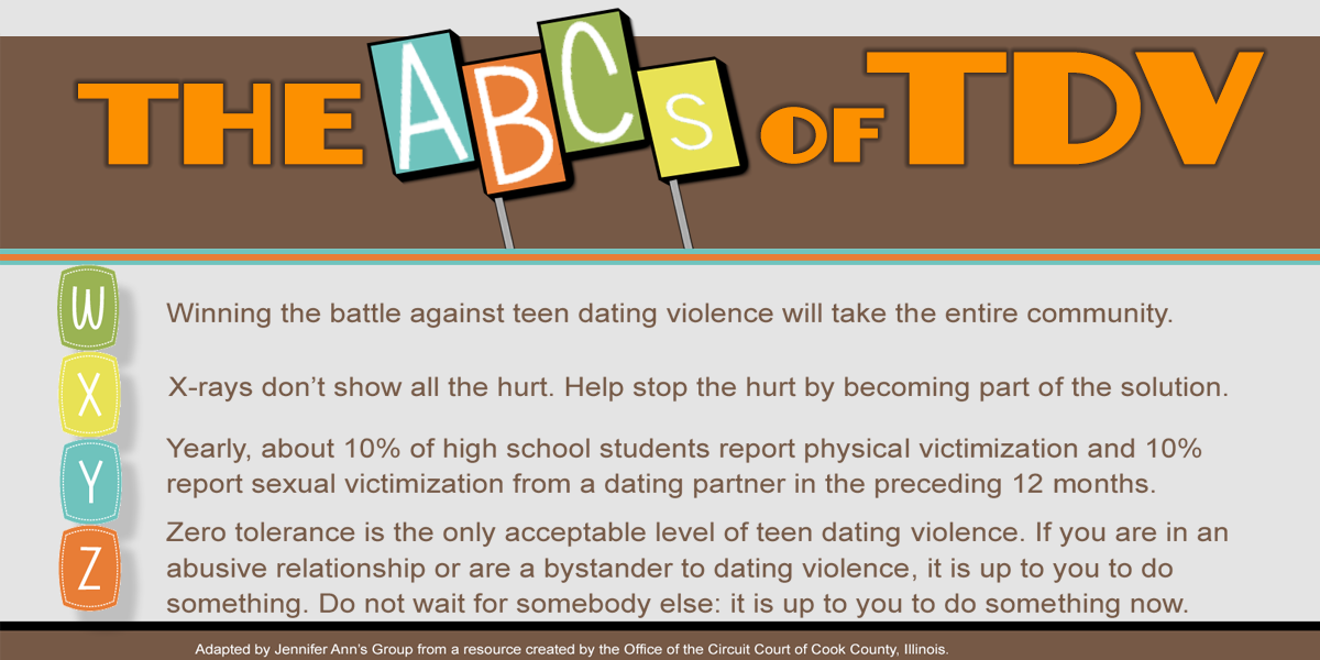 The ABCs of TDV. Teen dating violence W, X, Y, Z.